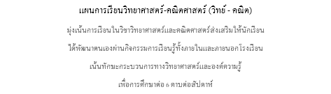 แผนการเรียนวิทยาศาสตร์-คณิตศาสตร์ (วิทย์ - คณิต) มุ่งเน้นการเรียนในวิชาวิทยาศาสตร์และคณิตศาสตร์ส่งเสริมให้นักเรียน ได้พัฒนาตนเองผ่านกิจกรรมการเรียนรู้ทั้งภายในและภายนอกโรงเรียน เน้นทักษะกระบวนการทางวิทยาศาสตร์และองค์ความรู้ เพื่อการศึกษาต่อ 6 คาบต่อสัปดาห์