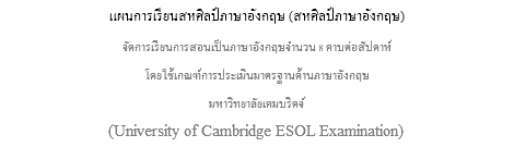 แผนการเรียนสหศิลป์ภาษาอังกฤษ (สหศิลป์ภาษาอังกฤษ) จัดการเรียนการสอนเป็นภาษาอังกฤษจำนวน 8 คาบต่อสัปดาห์ โดยใช้เกณฑ์การประเมินมาตรฐานด้านภาษาอังกฤษ มหาวิทยาลัยเคมบริดจ์ (University of Cambridge ESOL Examination)