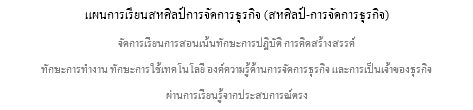 แผนการเรียนสหศิลป์การจัดการธุรกิจ (สหศิลป์-การจัดการธุรกิจ) จัดการเรียนการสอนเน้นทักษะการปฏิบัติ การคิดสร้างสรรค์ ทักษะการทำงาน ทักษะการใช้เทคโนโลยี องค์ความรู้ด้านการจัดการธุรกิจ และการเป็นเจ้าของธุรกิจ ผ่านการเรียนรู้จากประสบการณ์ตรง
