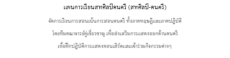 แผนการเรียนสหศิลป์ดนตรี (สหศิลป์-ดนตรี) จัดการเรียนการสอนเน้นการสอนดนตรี ทั้งภาคทฤษฎีและภาคปฏิบัติ โดยทีมคณาจารย์ผู่เชี่ยวชาญ เพื่อส่งเสริมการแสดงออกด้านดนตรี เพื่อฝึกปฏิบัติการแสดงคอนเสิร์ตและเข้าร่วมกิจกรรมต่างๆ