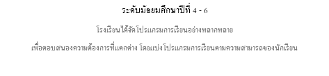 ระดับมัธยมศึกษาปีที่ 4 - 6 โรงเรียนได้จัดโปรแกรมการเรียนอย่างหลากหลาย เพื่อตอบสนองความต้องการที่แตกต่าง โดยแบ่งโปรแกรมการเรียนตามความสามารถของนักเรียน